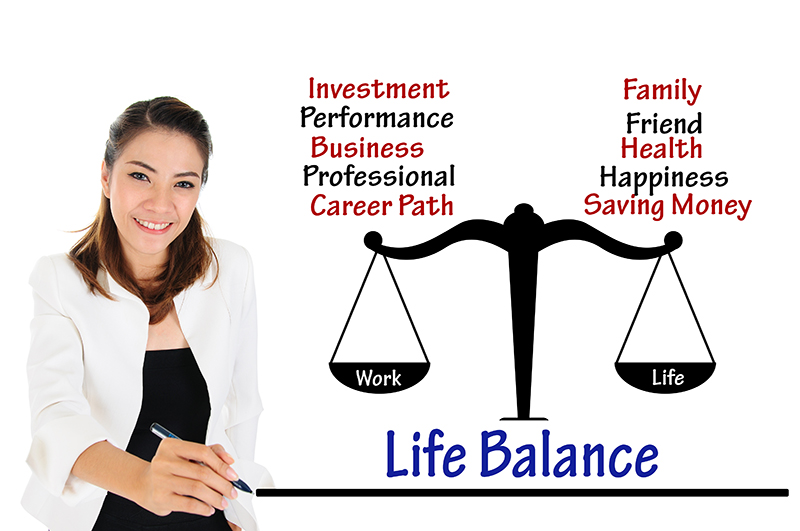 work life balance of business concept